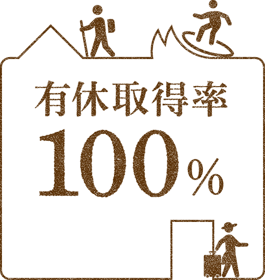 有休取得率100%